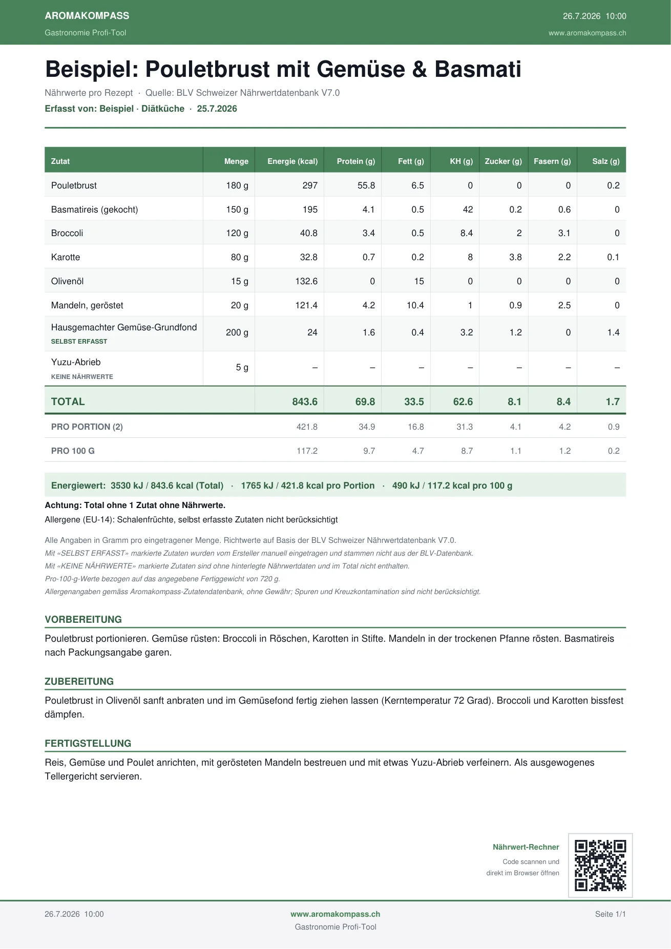 Beispiel eines Nährwert-Datenblatts als PDF: Zutatenliste mit Nährwerten pro Zutat, Gesamttotal, Werte pro Portion und pro 100 g, Energie in kJ und kcal, Allergen-Übersicht sowie QR-Code zum Nährwert-Rechner.